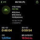 부평남부체육센터 네이버블로그