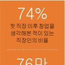 행복한 우리집 재무설계 Daum카페