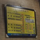 주먹고기 이미지