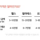 미니핏다이어트