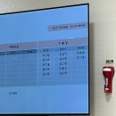 인정병원 화장실 | [출산후기]인정병원 제왕절개 리얼후기(1인실 입원 0일차-1일차)