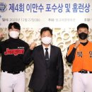 장안고가 이미지