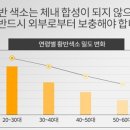 미국 루테인 눈영양제 눈건강 눈에좋은영양제 베타카로틴 부모님 노안 핫딜 할인 특가 세일 공구 이미지