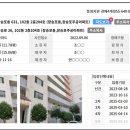 GS25장승포주공점 | 경매 2천8백 거제 장승포 주공아파트 20평형