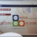 캐슬9 아파트 이미지