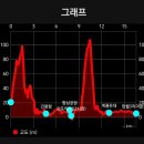 망월3리 마을회관