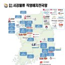 서강인더스트리
