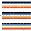 270-5032 | 라싸CC 홀별 공략법 &amp; 리얼 후기