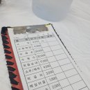 원조소문난밀양돼지국밥 이미지