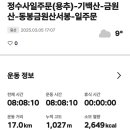 오르 이미지