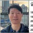 인코스트 이미지