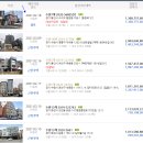 연세올리브치과의원 이미지