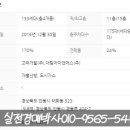 대림아이앤에스(주)