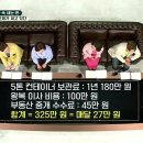 돈타령 이미지