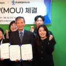 휴먼잡