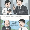 기업정보이용료는 비용이 아니라 투자_ 기업정보 크레탑(CRETOP)활용하기