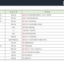 (주)양지 이미지