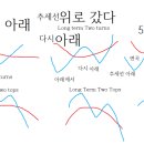 비단길 아카데미 이미지