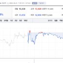 와이엠티주식회사