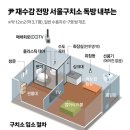 尹 재수감 서울구치소 3.7평 독방, 에어컨 없고 천장에 소형 선풍기 이미지