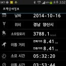 퍼스토리 이미지