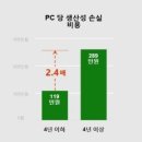 당인가PC 이미지