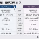 삼성온누리약국 이미지
