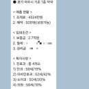 남부가정의학과의원 이미지