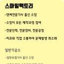 스마일기공소 네이버블로그