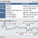 문스크린골프 이미지