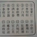 선일문화사
