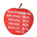 타임텔레콤 이미지