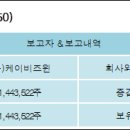 (주)케이엔터테인먼트 이미지