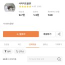 사이아트플랜 이미지