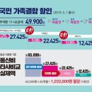 온국민폰 이미지