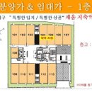 삼송프라자약국 이미지