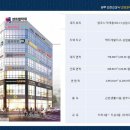 회천센트럴타워 네이버블로그