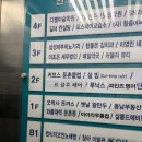 르끌루 네이버블로그