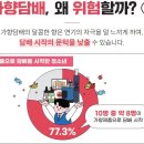 가향 연합뉴스