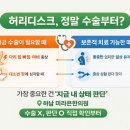 미라온한의원 | 한의원 허리디스크 좌골신경통 추나 약침 : 앉아 있다가 일어날 때 허리가 아프다면 하남 미라온한의원