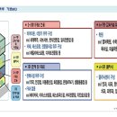 해든약국 이미지