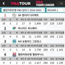 에스케이렌터카경기 이미지
