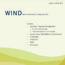 주거문화연구소의 기관지 『WIND』3호 이미지