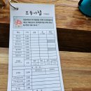 모퉁이초밥 이미지