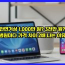 S삼성성형외과 | 안면거상 1,000만 원? 3천만 원? 병원마다 가격 차이 2배 나는 이유