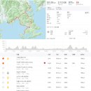 구산면970 네이버블로그