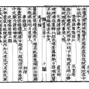 고방서예[3271]행서=노포당(老圃堂)유순(柳洵)7절-次遼陽舘壁上韻(차요양관벽상운) 이미지