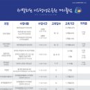 에이치에스산업(HS산업)
