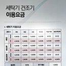 구미 임은동 24시 셀프 빨래방 / 워시피플 셀프빨래방 이용 요금