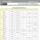 혁신제일약국 이미지